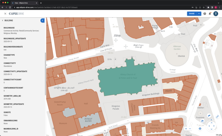 Sharing data: Our ellipsis drive
