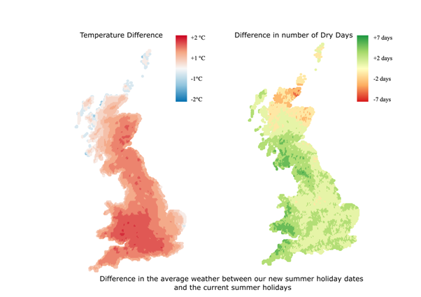 Two maps showing the difference in temperature and number of dry days across Britain if the start of the school holidays was moved from the 24th July to the 4th July